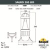 Миниатюра фото садовый светильник-столбик fumagalli sauro 500 d15.553.000.vxd1l.crb | 220svet.ru