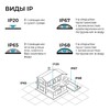 Миниатюра фото светодиодный неон apeyron 10w/m 120led/m 2835smd холодный белый 10m 17-309 | 220svet.ru
