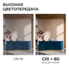 Миниатюра фото накладной светодиодный светильник ogm o18-151 | 220svet.ru