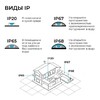 Миниатюра фото комплект светодиодной влагозащищенной ленты apeyron 10w/m 120led/m 2835smd холодный белый 15m 10-145 | 220svet.ru